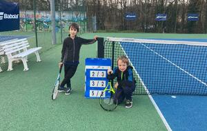 Beau résultat pour nos plus jeunes